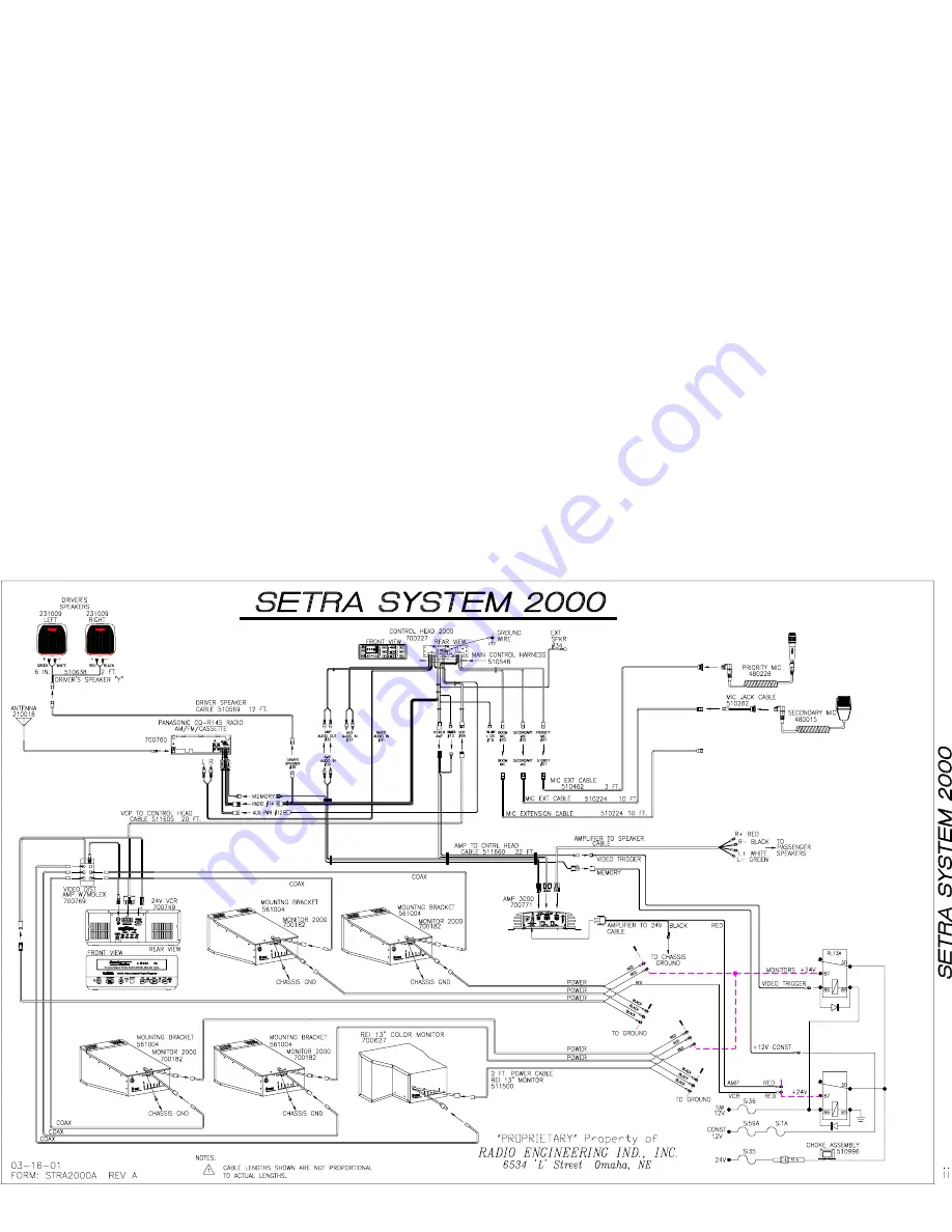 REI system 2000 Tech  Manual Download Page 5