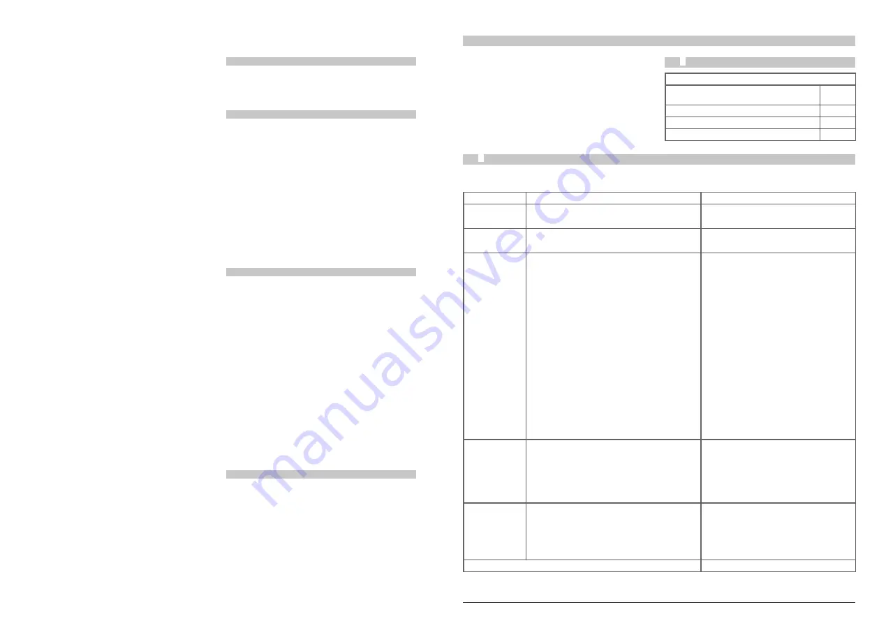 REICH 3418 1 Series Technical Data Spare Parts Download Page 25