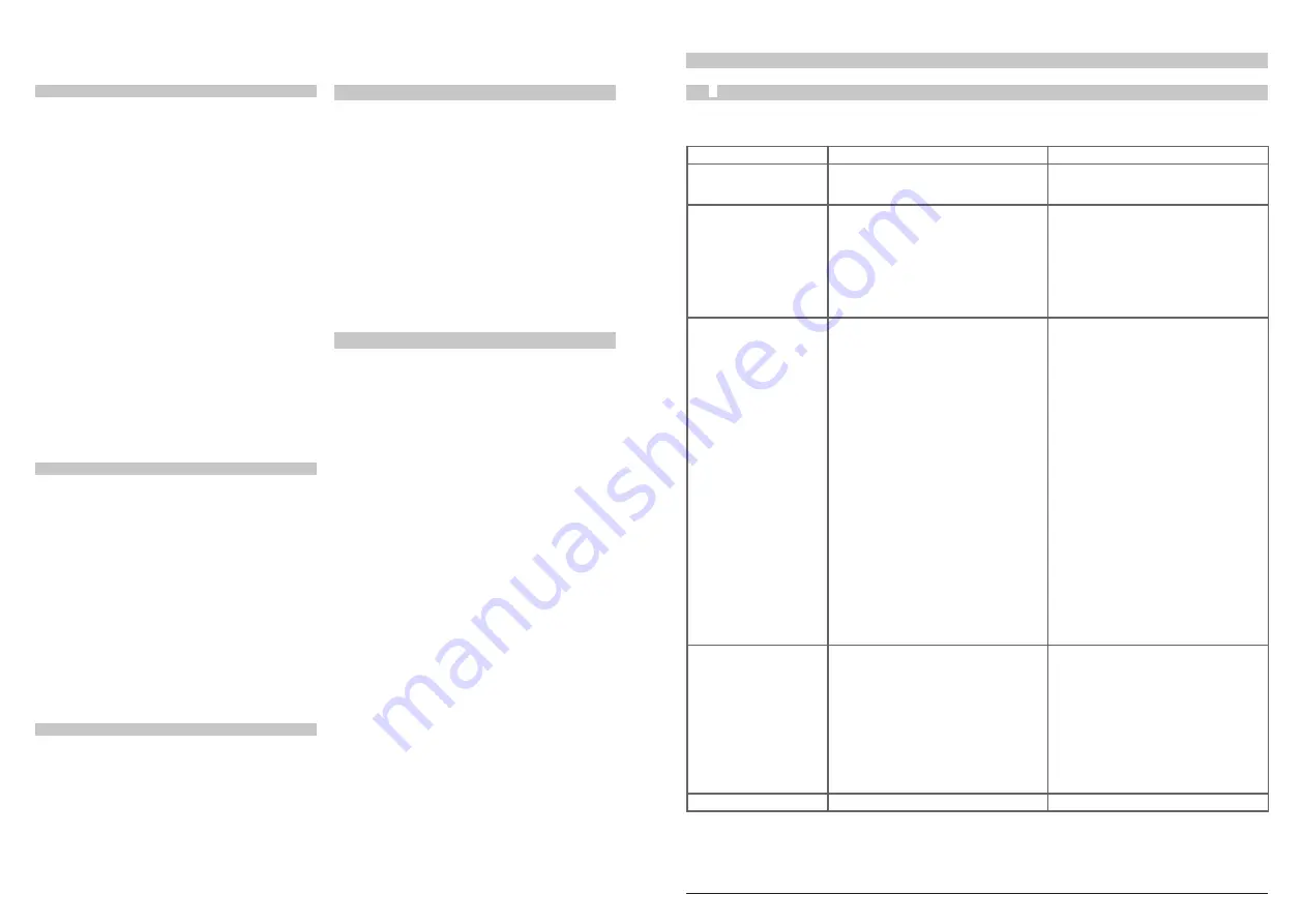 REICH 3543 Technical Data Spare Parts Download Page 3