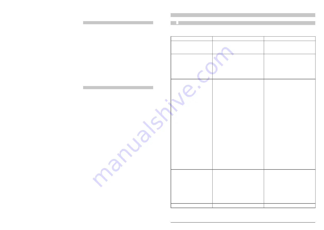 REICH 3543 Technical Data Spare Parts Download Page 7