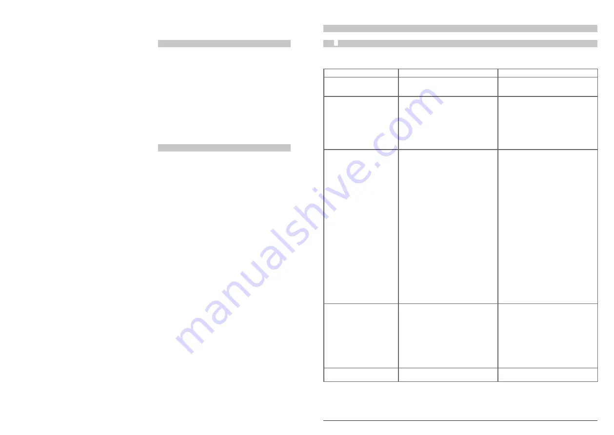 REICH 3543 Technical Data Spare Parts Download Page 27