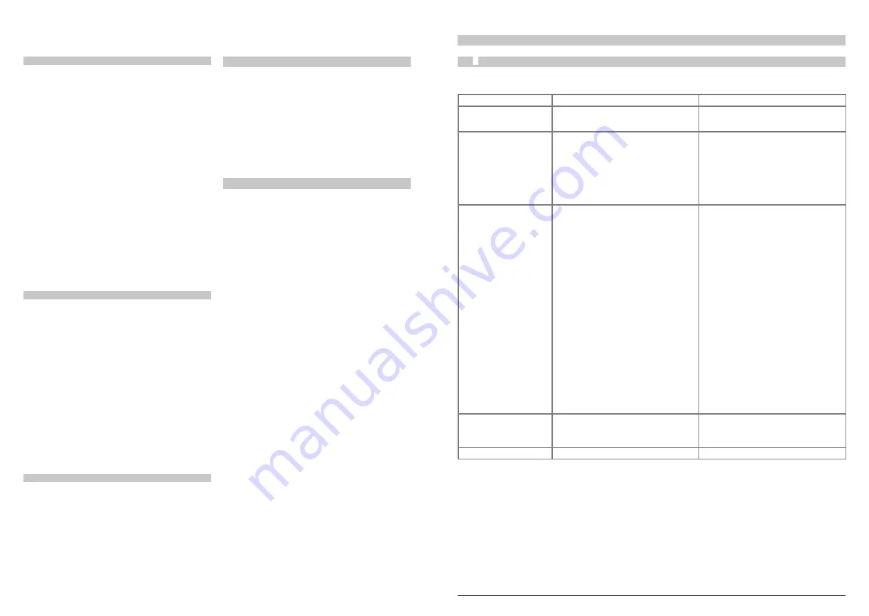 REICH 3716 Technical Data Spare Parts Download Page 25