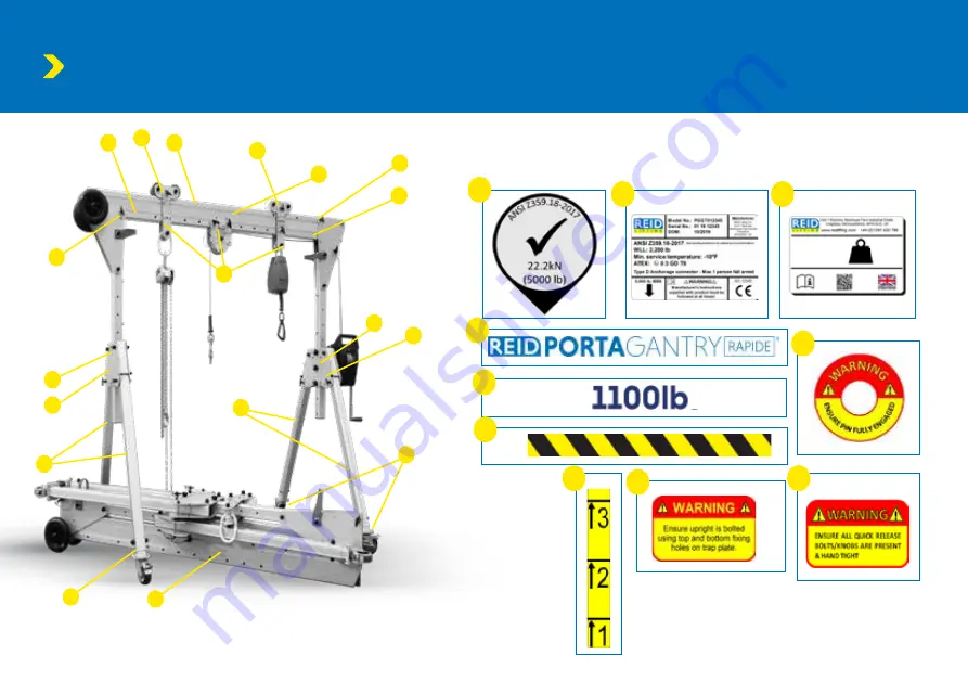 REID LIFTING PORTAGANTRY RAPIDE US-PGR1TM20 Assembly & Operation Manual Download Page 38