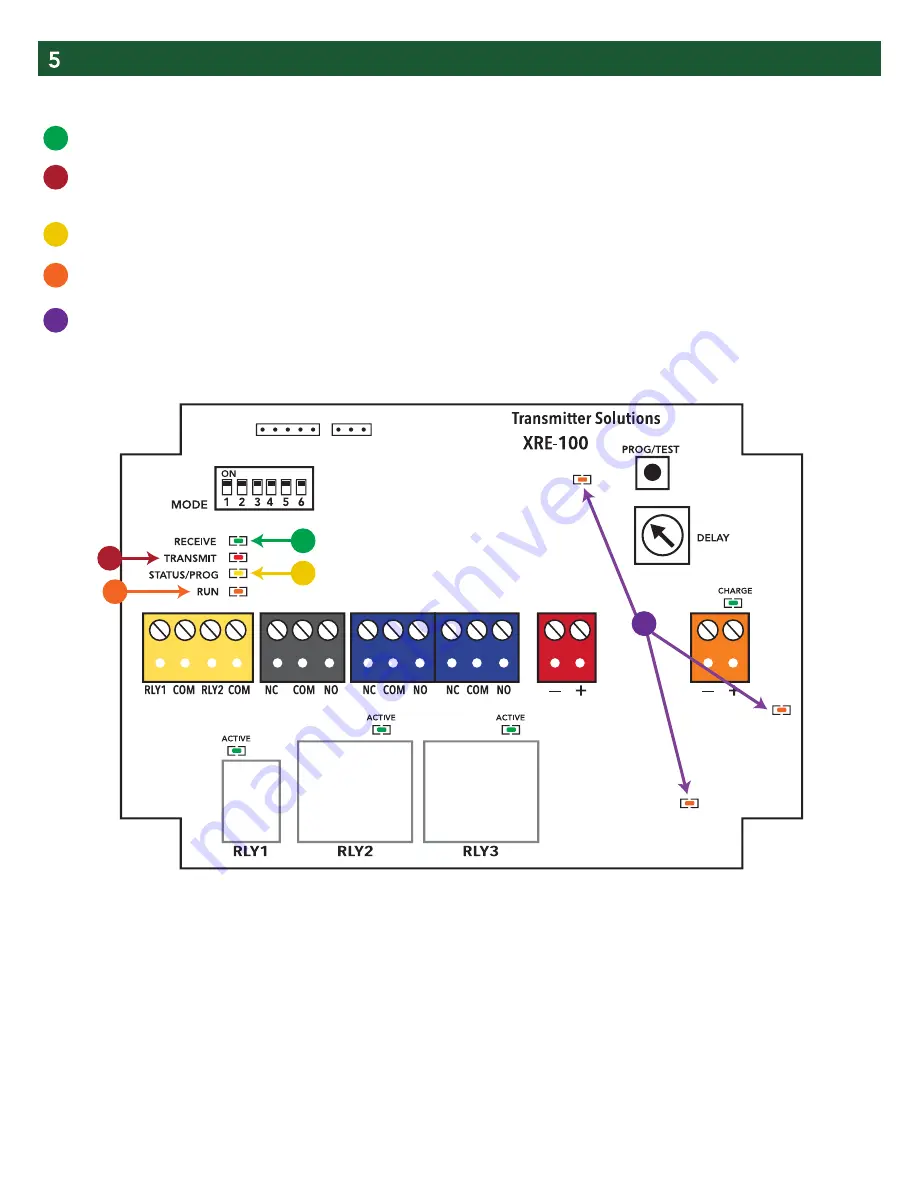 REIGN TX-100-NC Manual Download Page 6