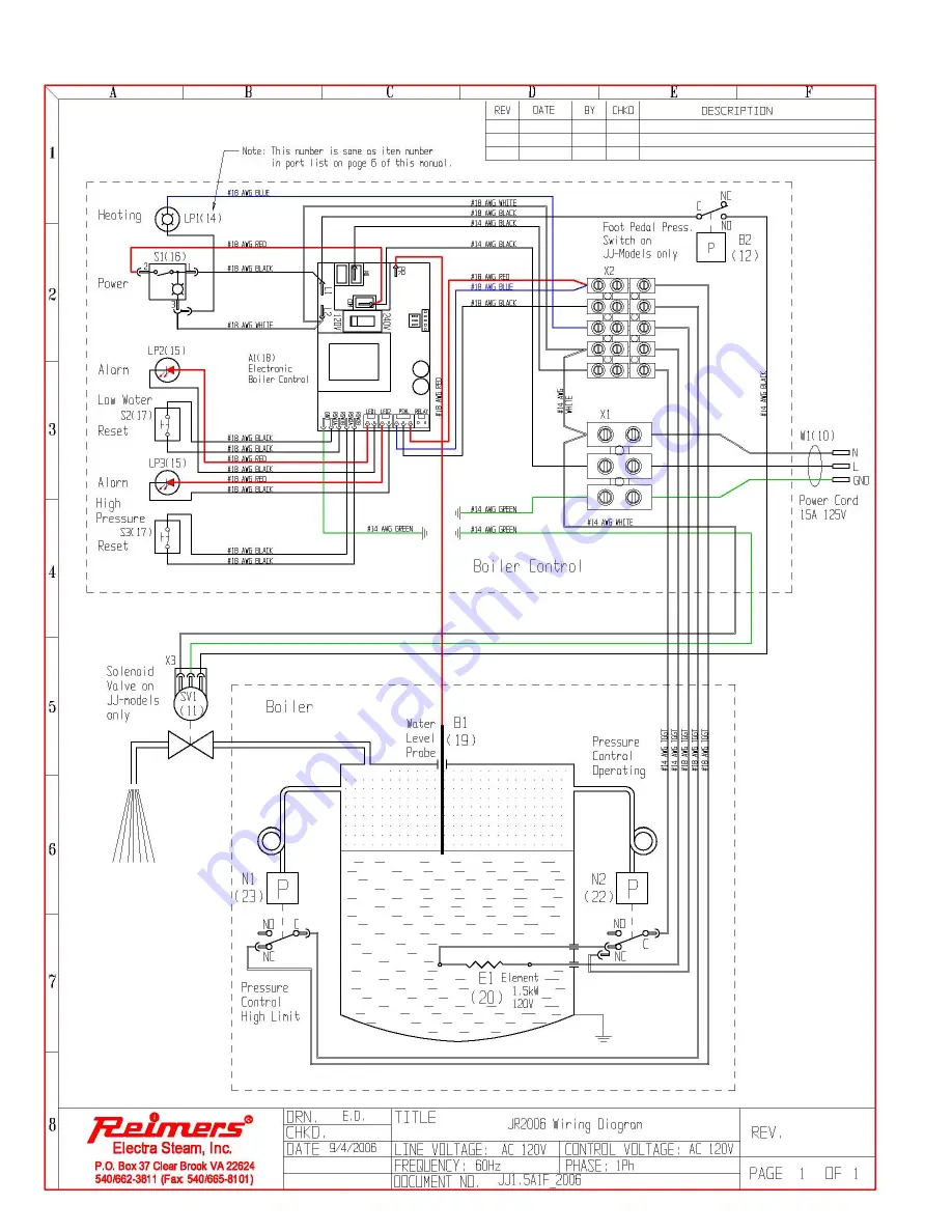 Reimers JR06 Instruction Manual Download Page 5