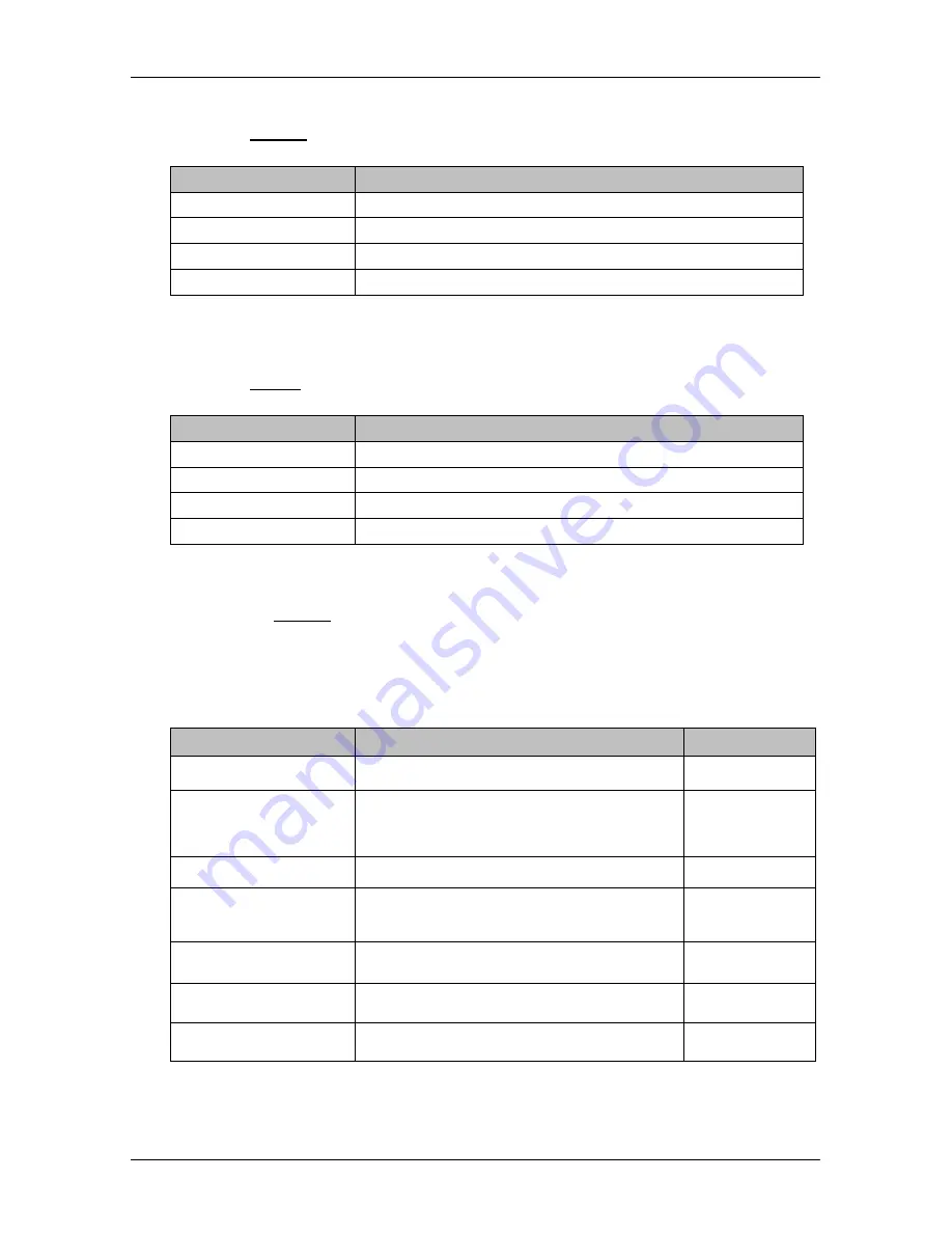 REIMESCH KOMMUNIKATIONSSYSTEME GMBH ALPIN 200 User Manual Download Page 15