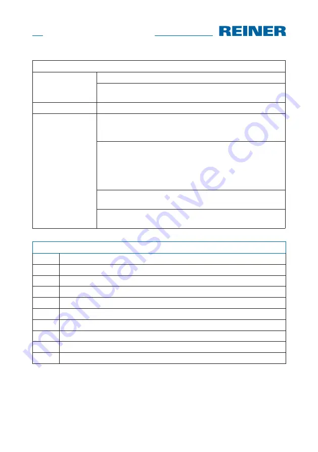 Reiner jetStamp graphic 970 Operating Manual Download Page 22