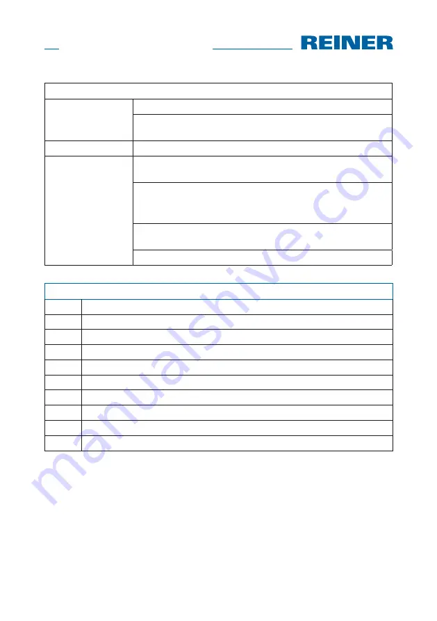 Reiner jetStamp graphic 970 Operating Manual Download Page 58