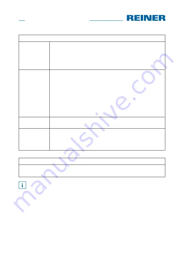 Reiner jetStamp graphic 970 Operating Manual Download Page 62