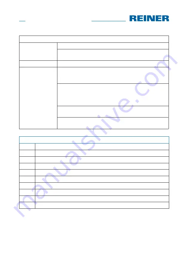 Reiner jetStamp graphic 970 Operating Manual Download Page 94