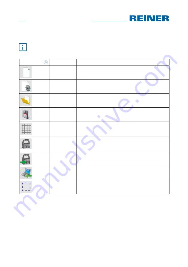 Reiner jetStamp graphic 970 Operating Manual Download Page 124