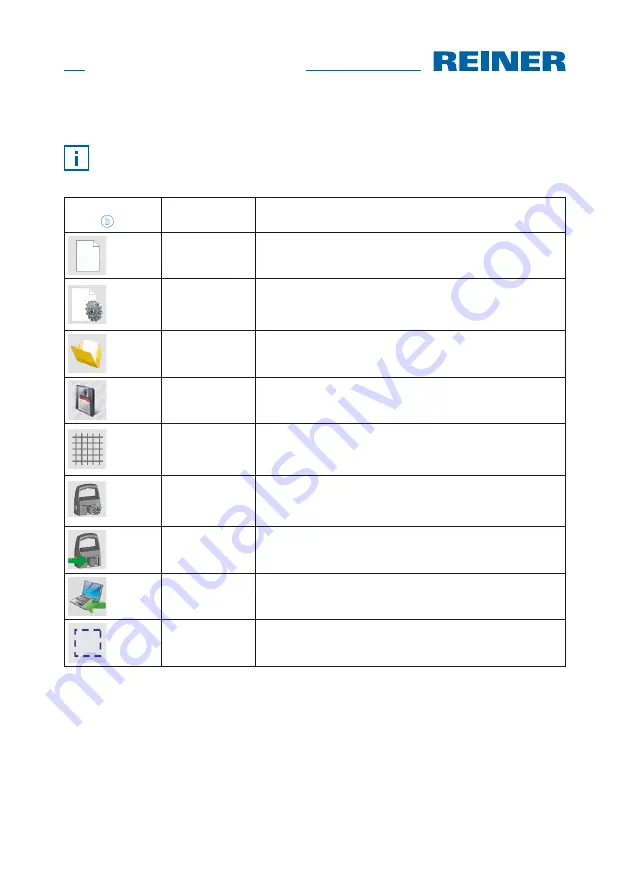 Reiner jetStamp graphic 970 Operating Manual Download Page 196