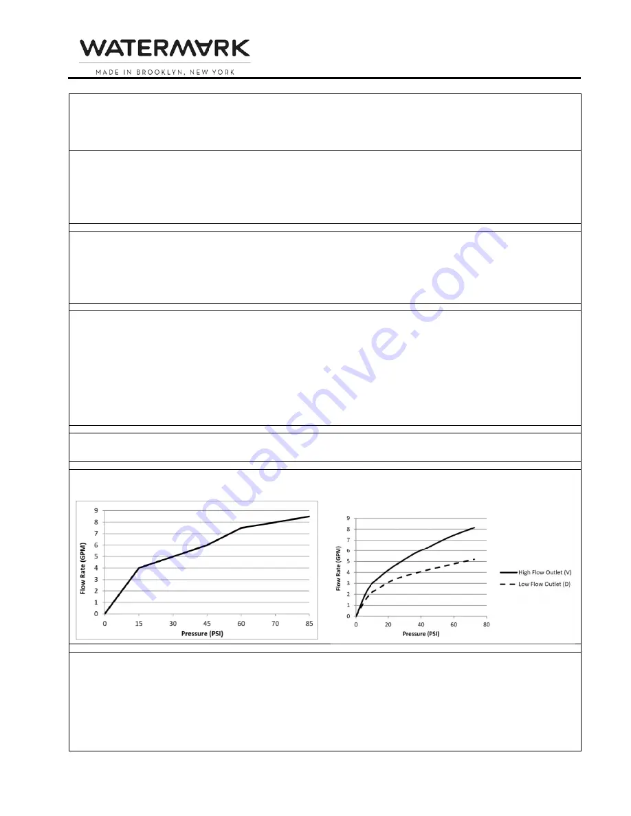 Rejuvenation RIGDON Manual Download Page 2