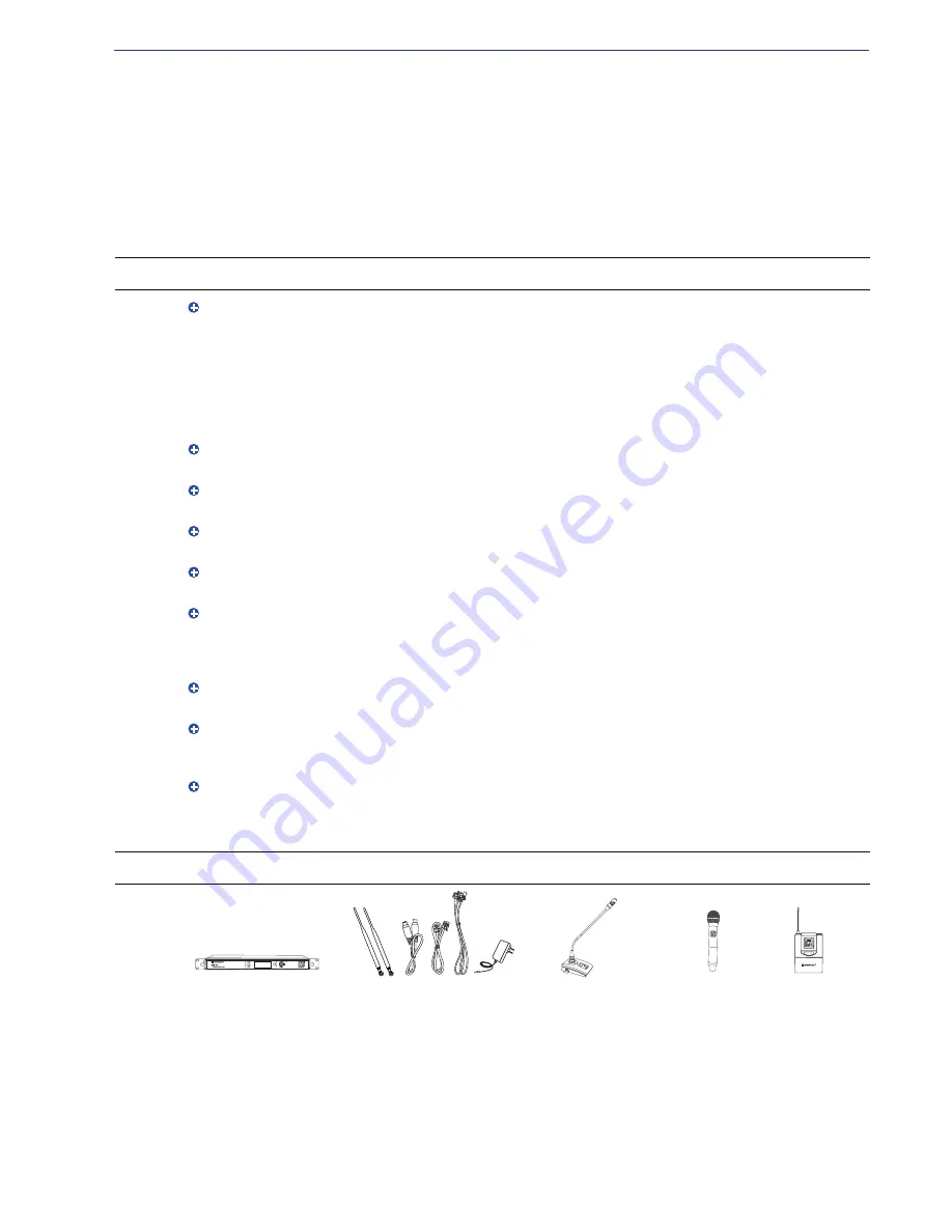 RELACART WAM-402 User Manual Download Page 6