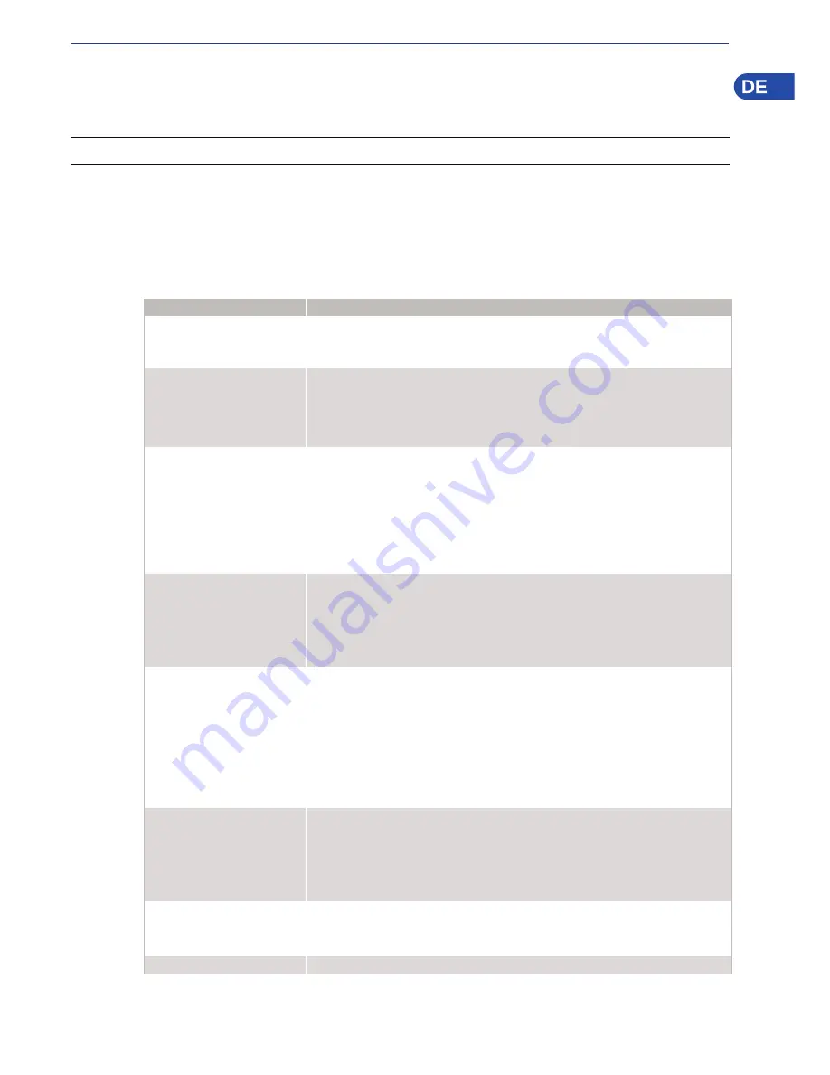 RELACART WAM-402 User Manual Download Page 17