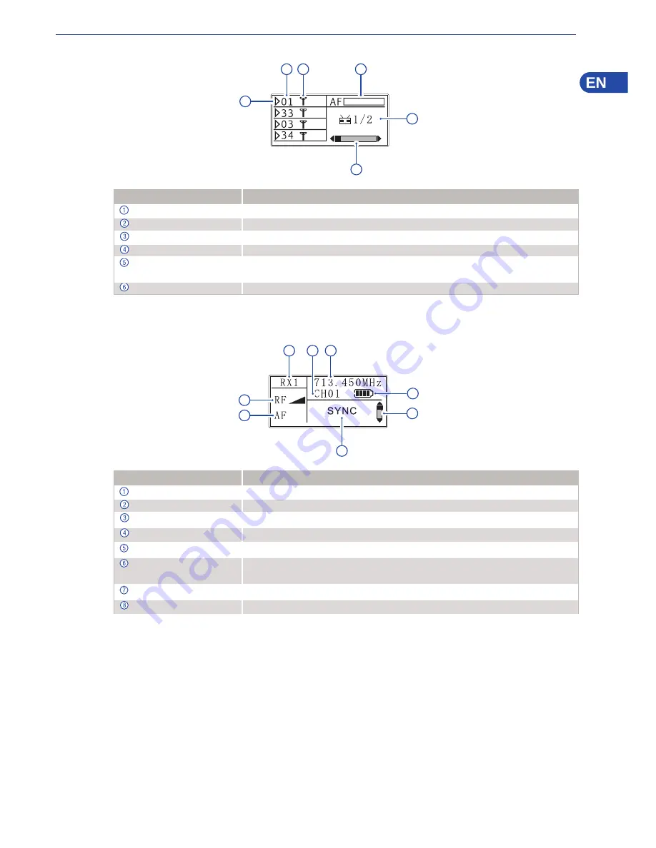 RELACART WAM-402 User Manual Download Page 29