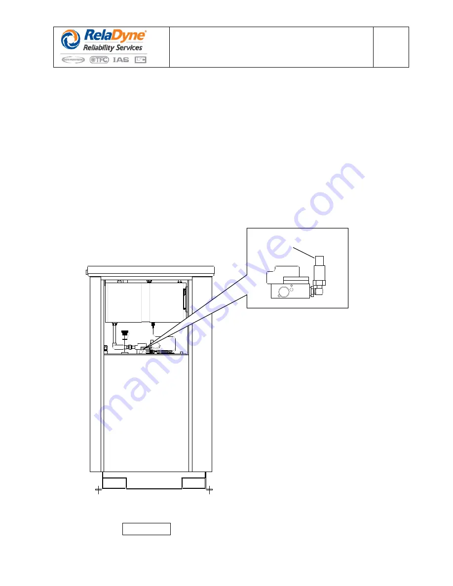 RelaDyne LubriMist IVT Installation And Operating Manual Download Page 31