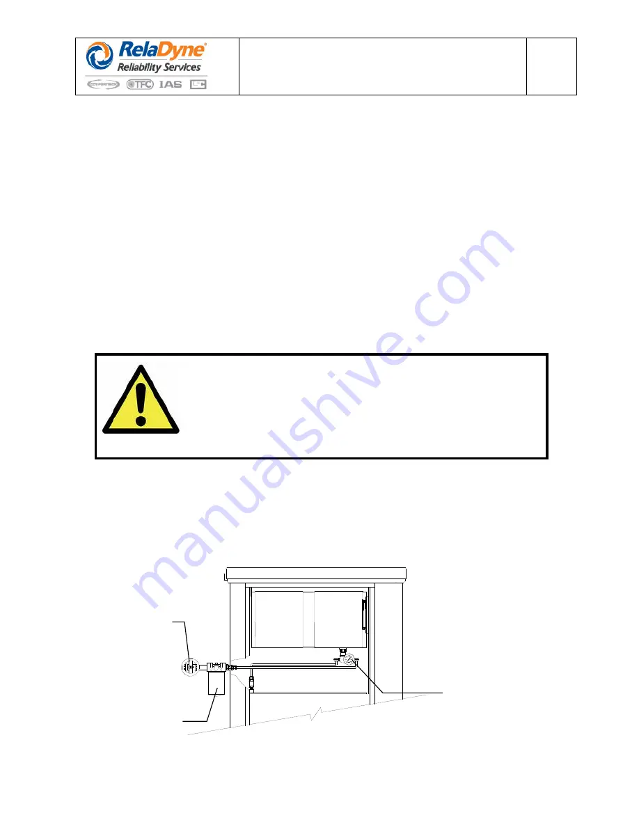 RelaDyne LubriMist IVT Installation And Operating Manual Download Page 80