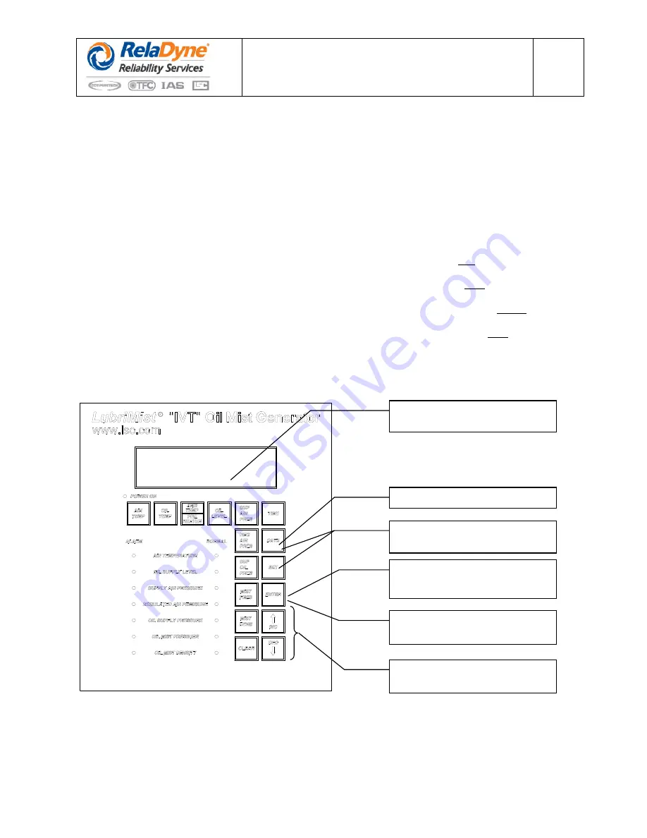 RelaDyne LubriMist IVT Installation And Operating Manual Download Page 84