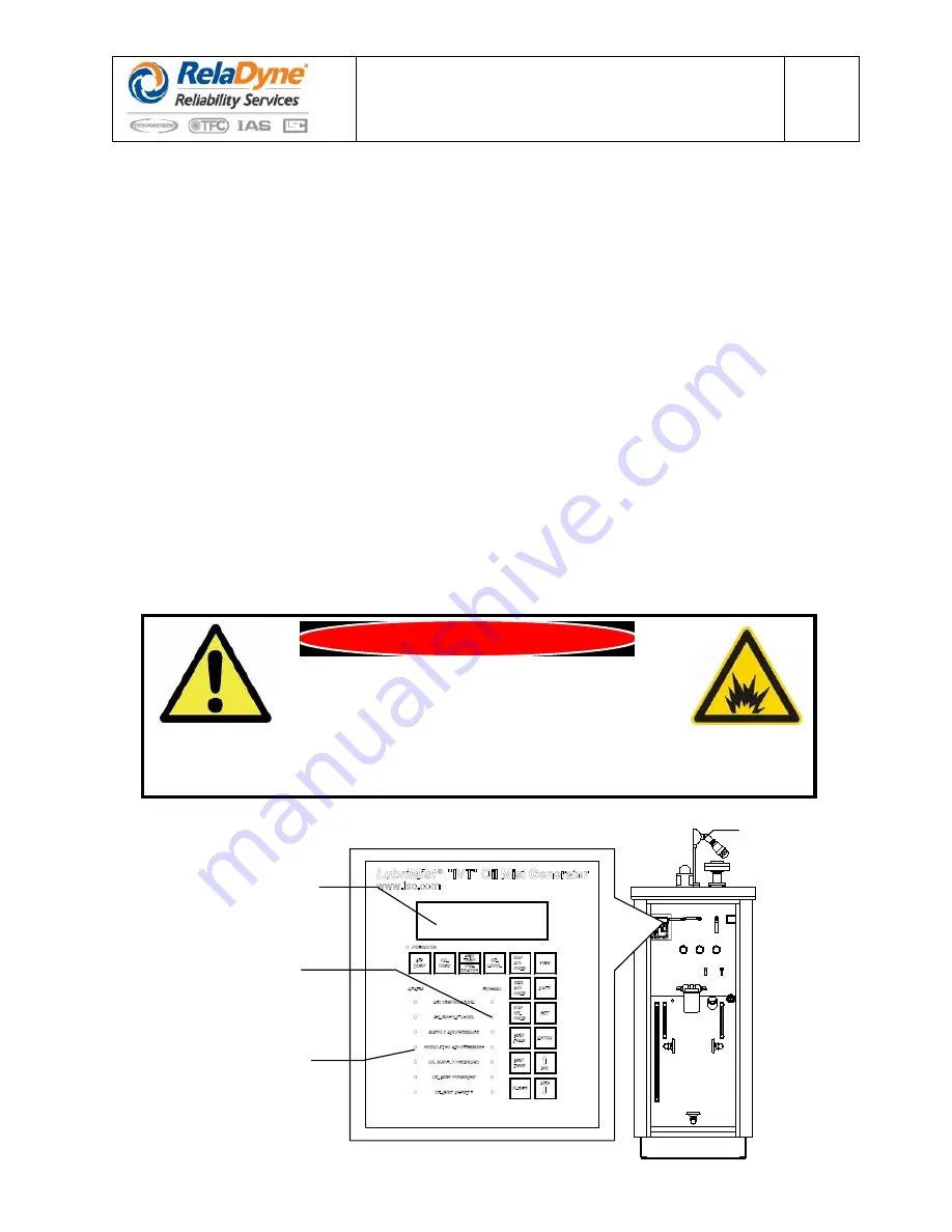 RelaDyne LubriMist IVT Скачать руководство пользователя страница 102