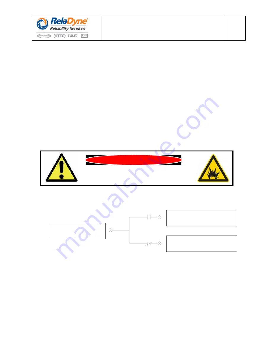 RelaDyne LubriMist IVT Installation And Operating Manual Download Page 108