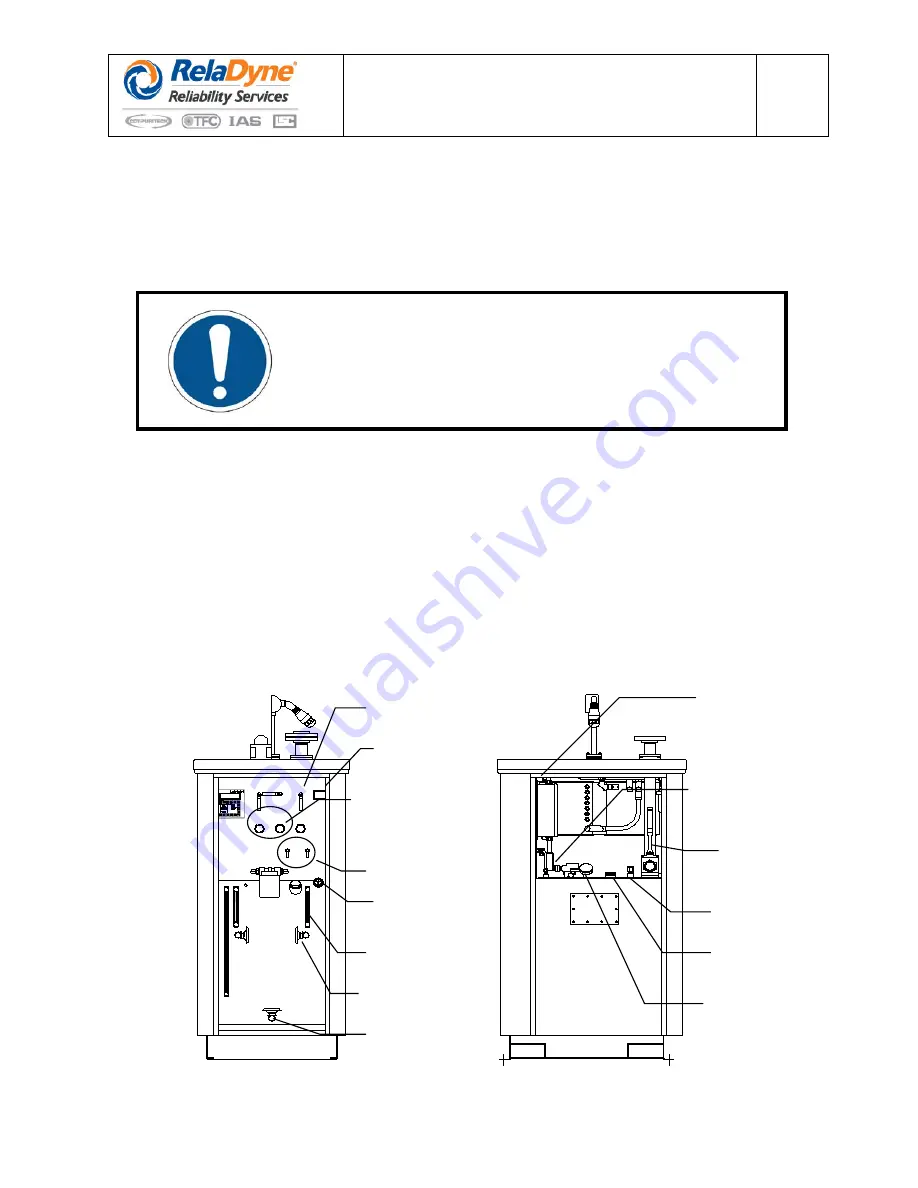 RelaDyne LubriMist IVT Скачать руководство пользователя страница 139