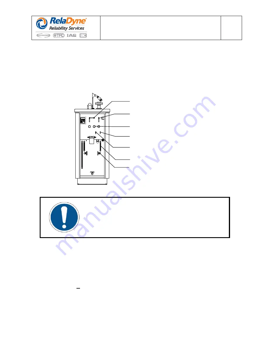 RelaDyne LubriMist IVT Скачать руководство пользователя страница 141