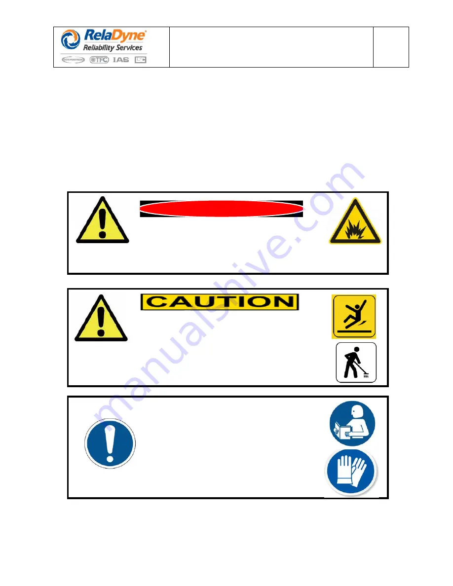 RelaDyne LubriMist IVT Installation And Operating Manual Download Page 157