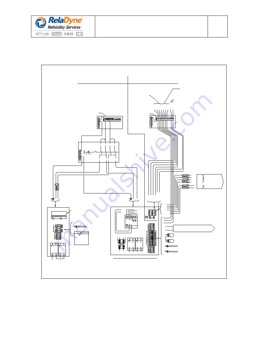 RelaDyne LubriMist IVT Скачать руководство пользователя страница 188