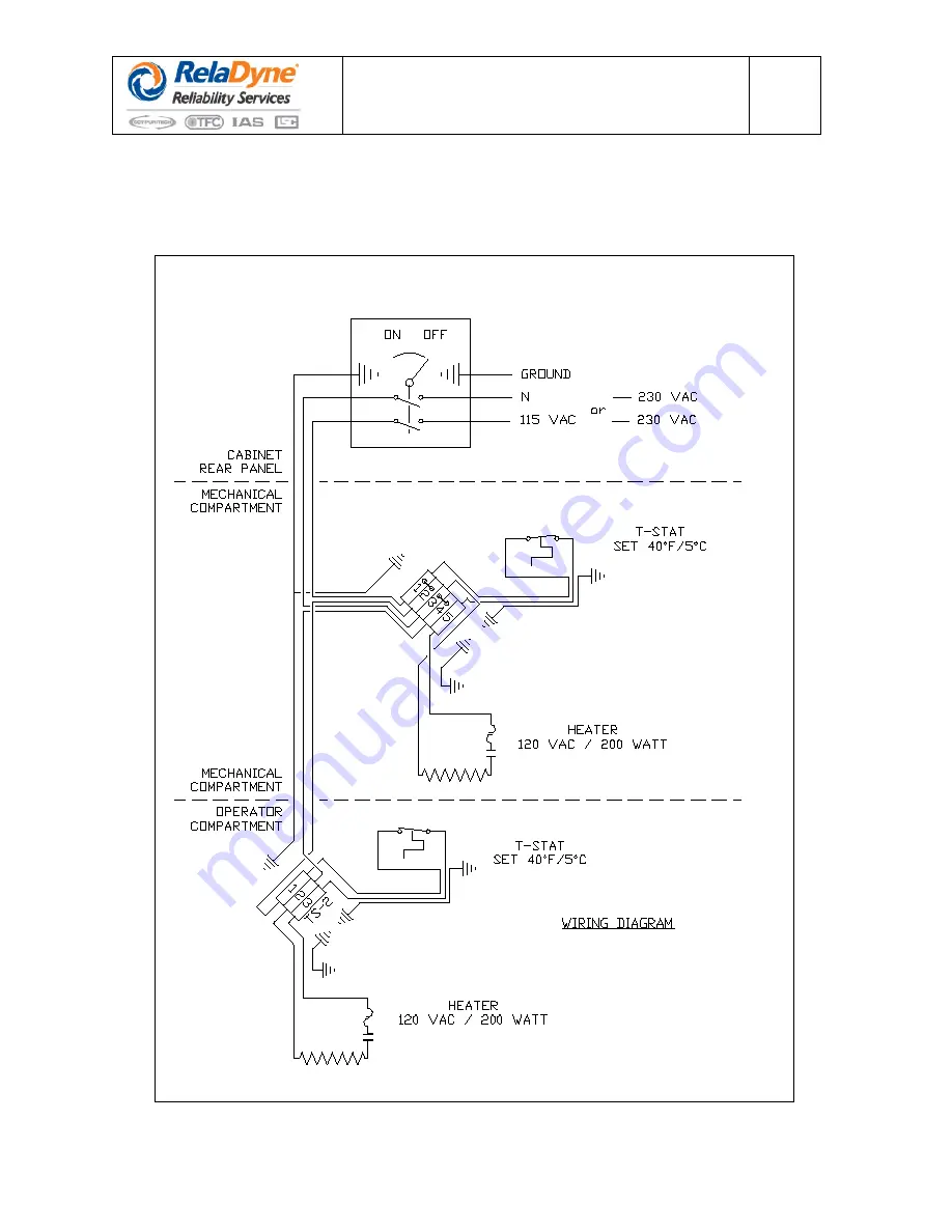 RelaDyne LubriMist IVT Скачать руководство пользователя страница 190