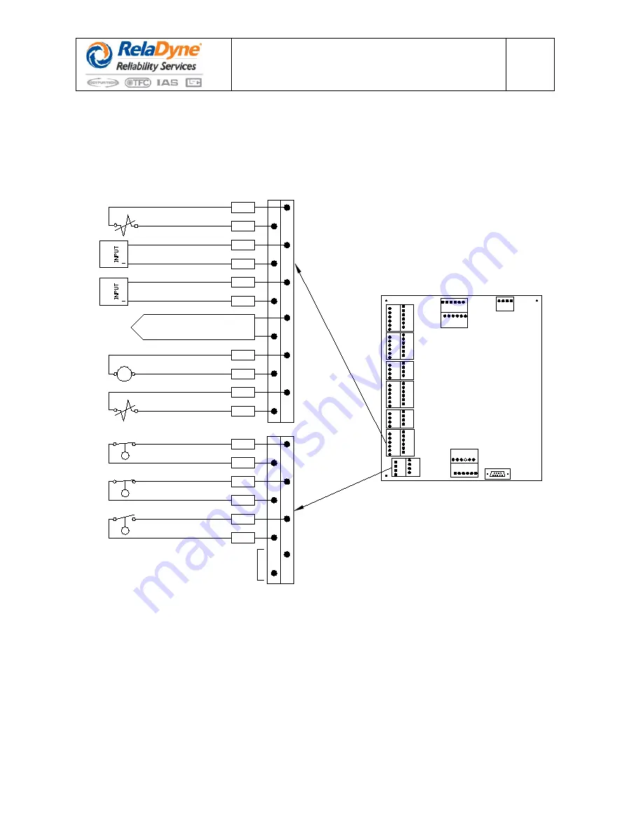 RelaDyne LubriMist IVT Скачать руководство пользователя страница 225