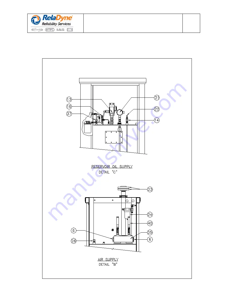 RelaDyne LubriMist IVT Installation And Operating Manual Download Page 244