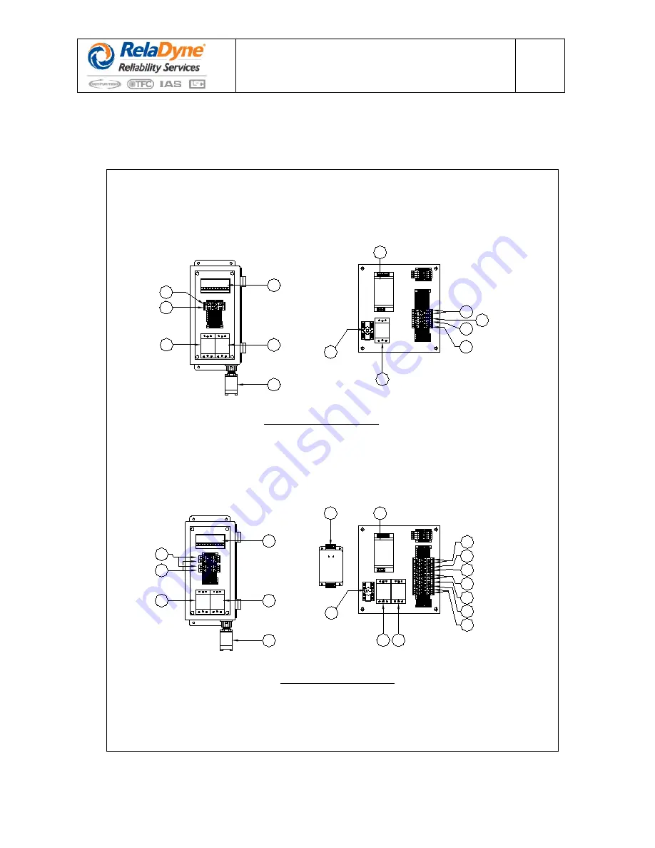 RelaDyne LubriMist IVT Скачать руководство пользователя страница 246