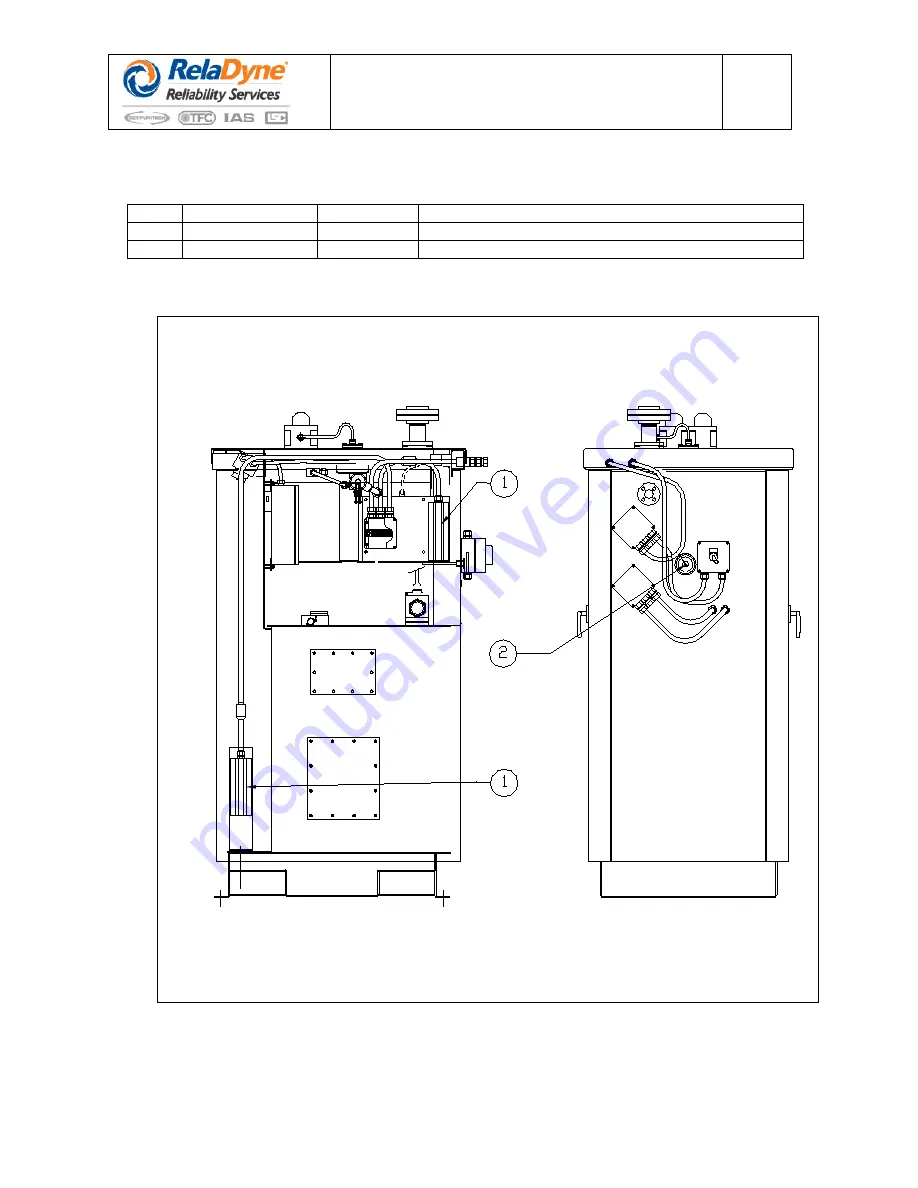 RelaDyne LubriMist IVT Скачать руководство пользователя страница 250