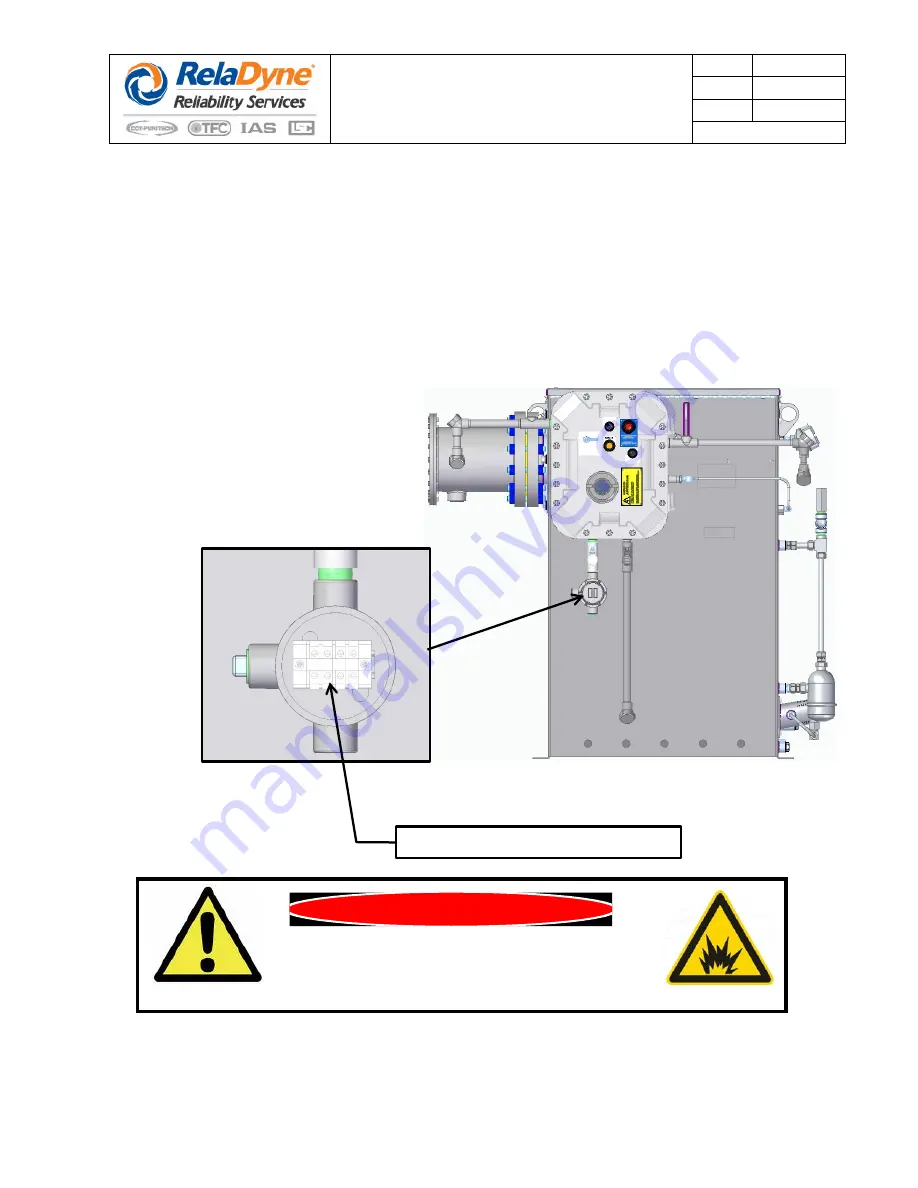 RelaDyne THERMOJET G3000E Series Скачать руководство пользователя страница 26