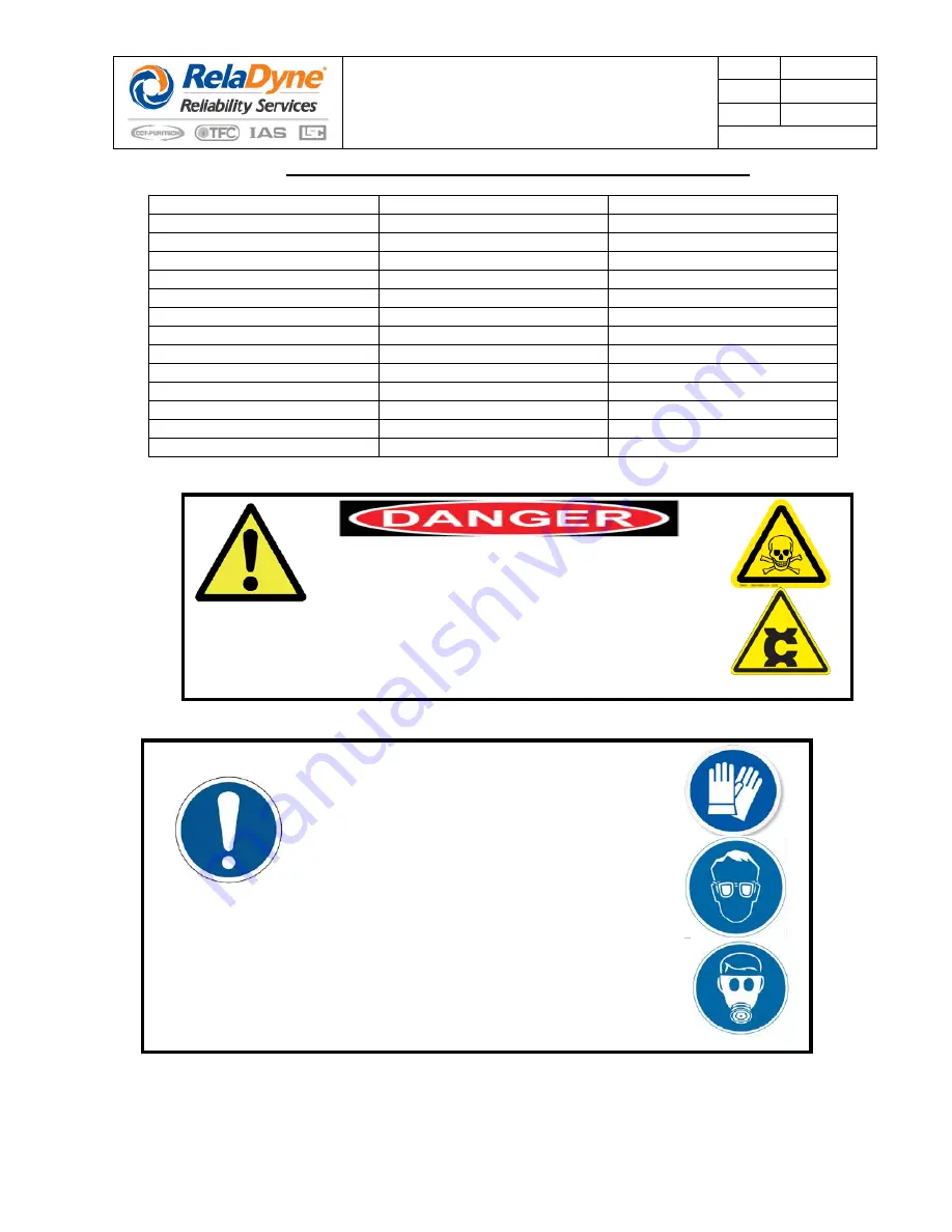 RelaDyne THERMOJET G3000E Series Installation And Operating Manual Download Page 43