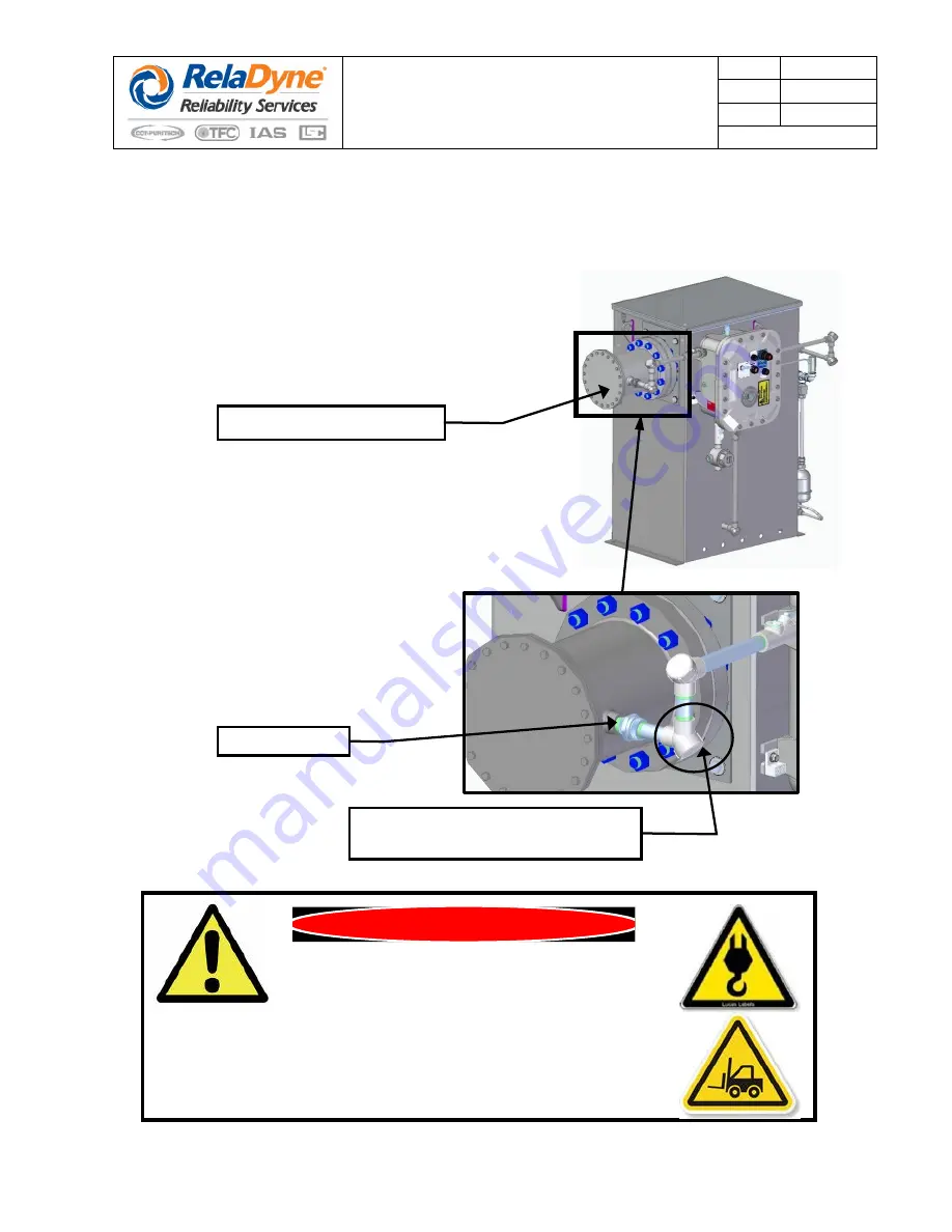 RelaDyne THERMOJET G3000E Series Скачать руководство пользователя страница 58