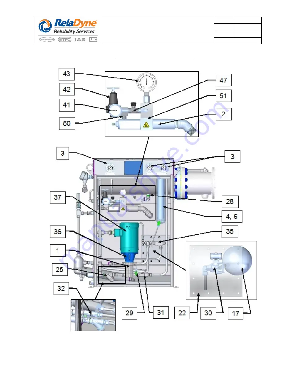 RelaDyne THERMOJET G3000E Series Скачать руководство пользователя страница 94