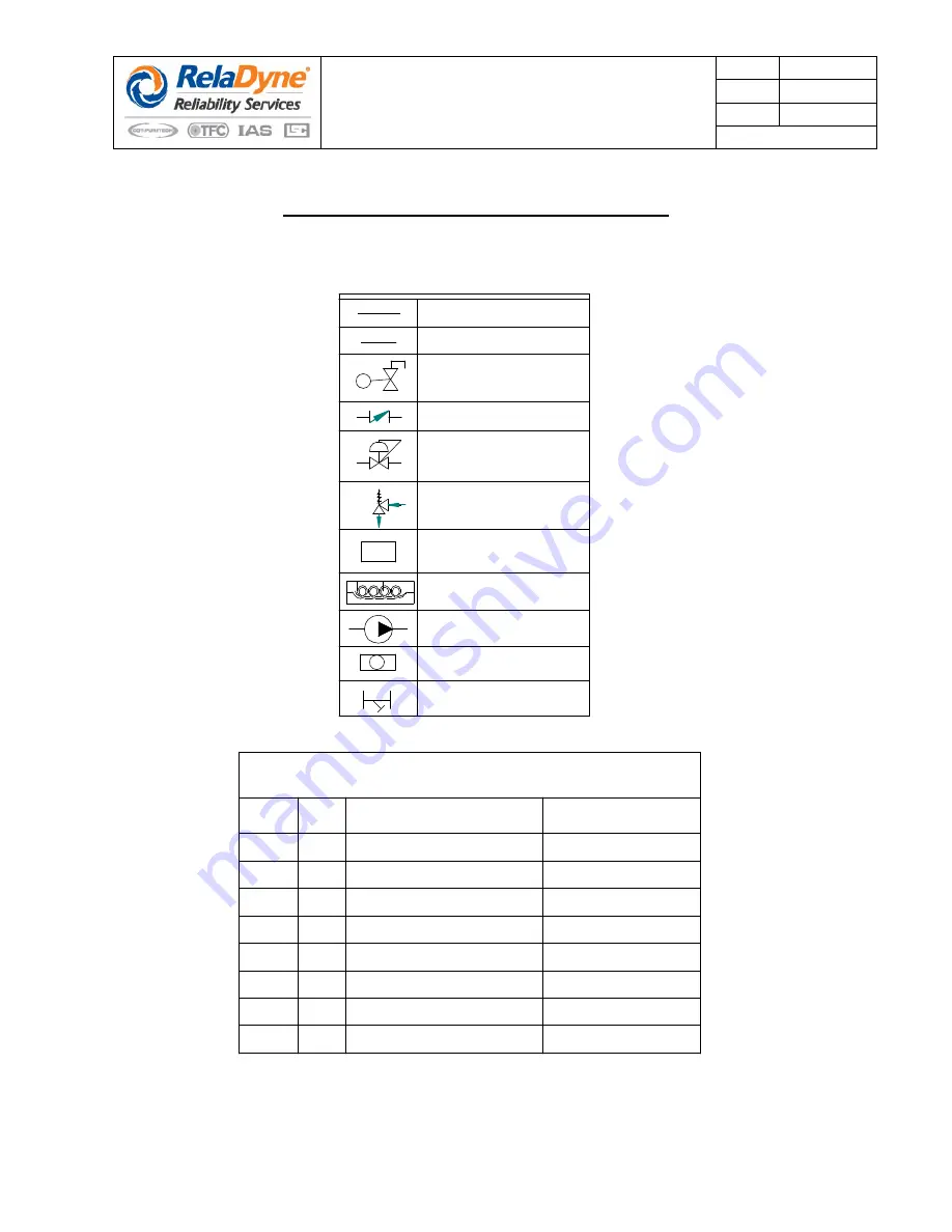 RelaDyne THERMOJET G3700E Series Installation And Operating Manual Download Page 85