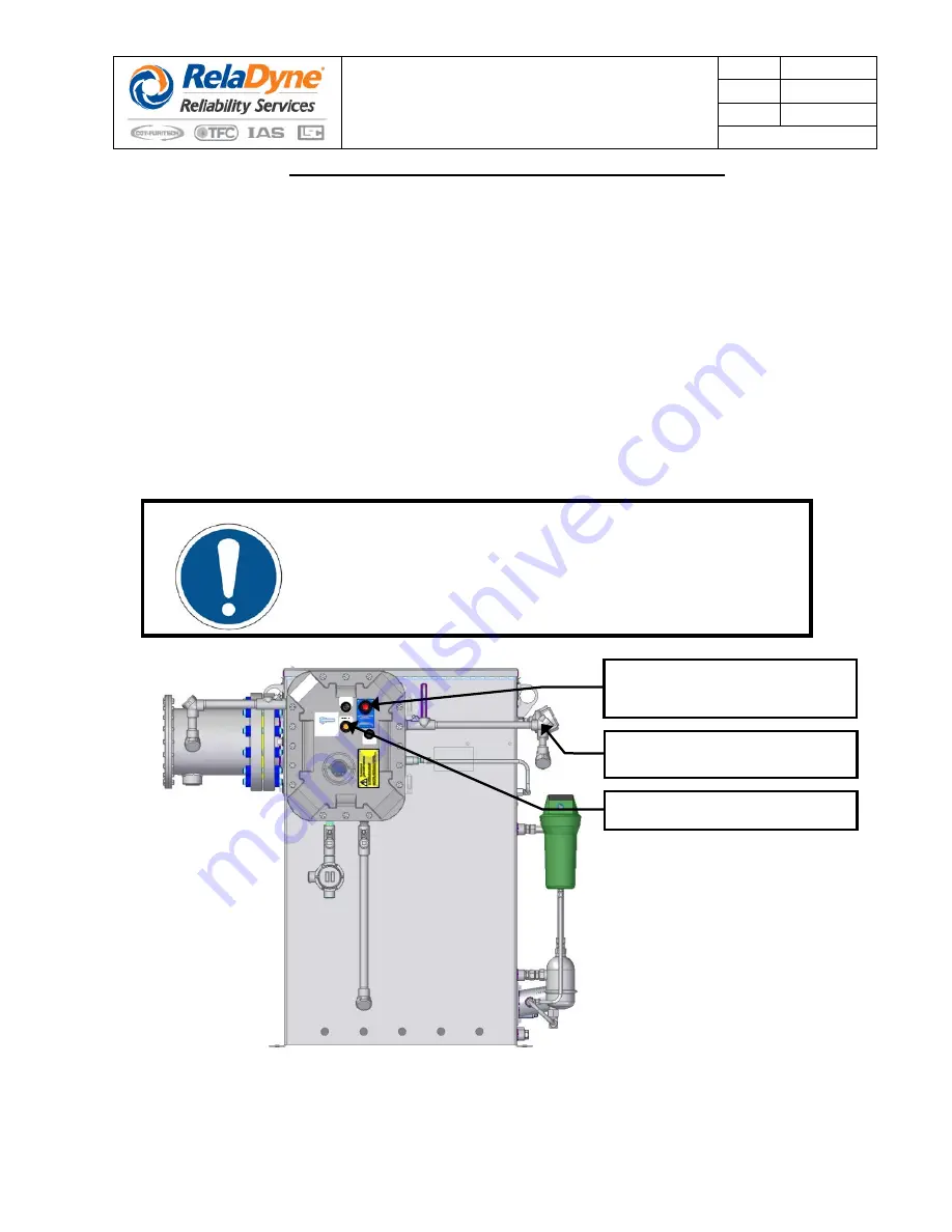 RelaDyne THERMOJET H-2500E Series Скачать руководство пользователя страница 65