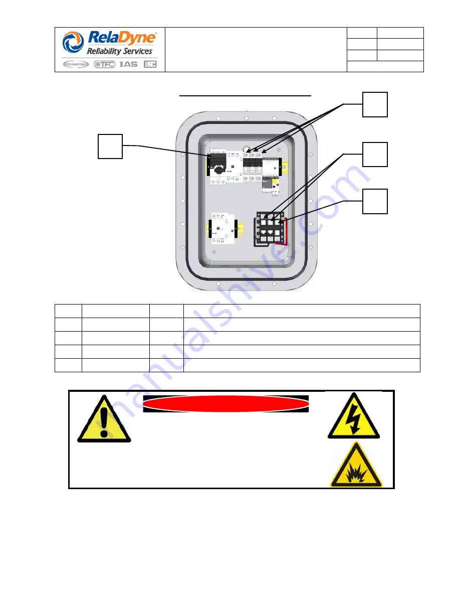 RelaDyne THERMOJET H-2500E Series Installation And Operating Manual Download Page 87