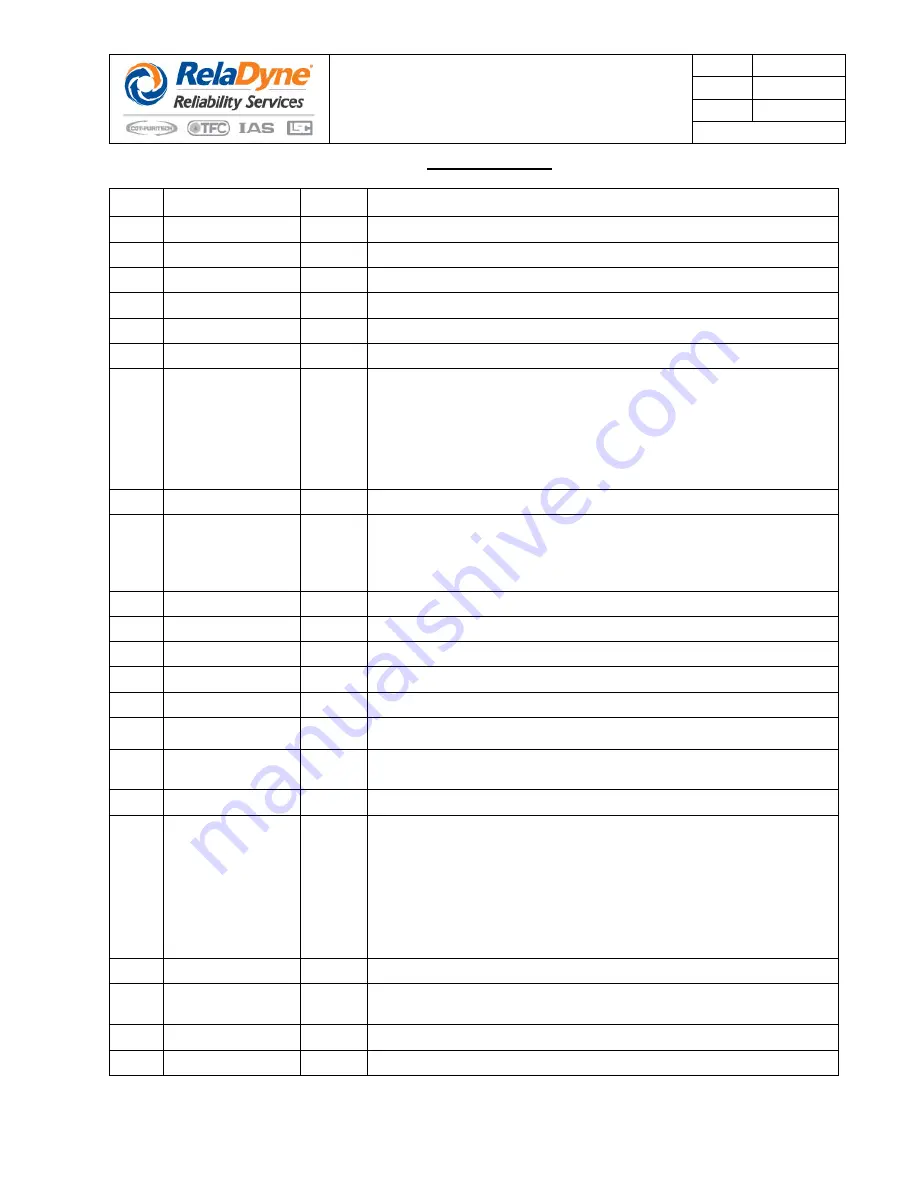 RelaDyne THERMOJET H-2500E Series Installation And Operating Manual Download Page 88