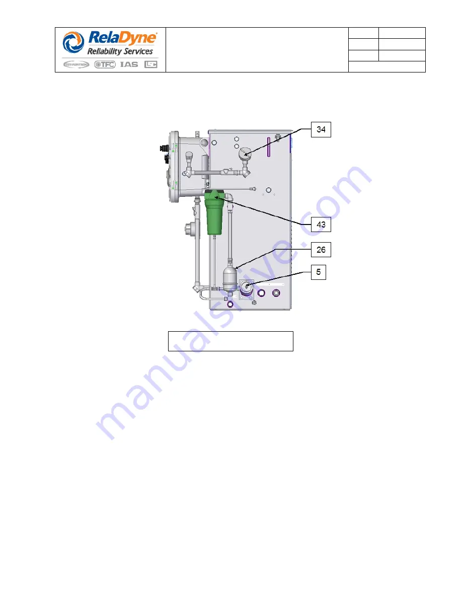 RelaDyne THERMOJET H-2500E Series Скачать руководство пользователя страница 91