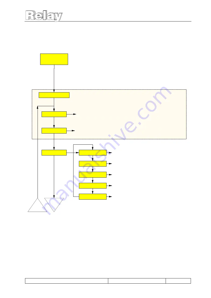 Relay MR004C Скачать руководство пользователя страница 11