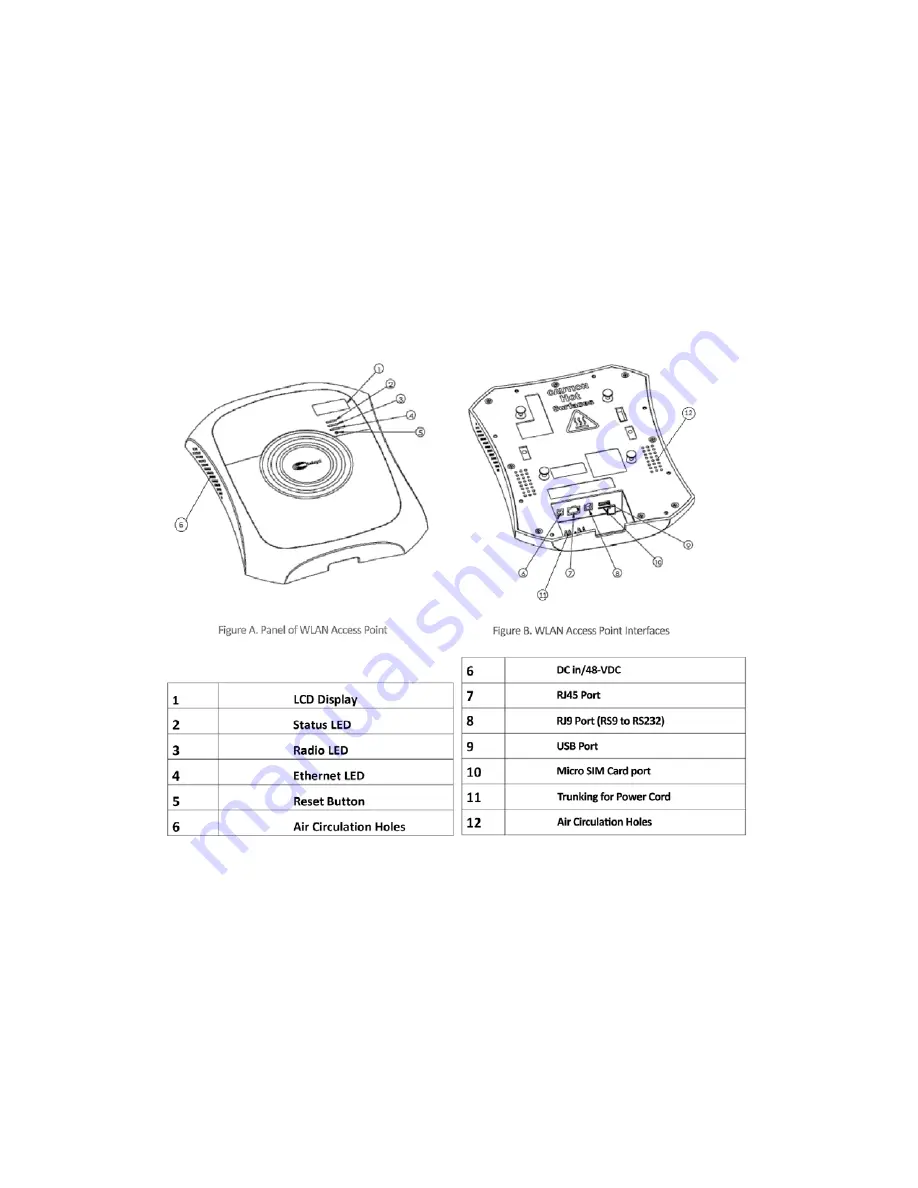 Relay2 R2-CAP-NP-900N Quick Start Manual Download Page 8