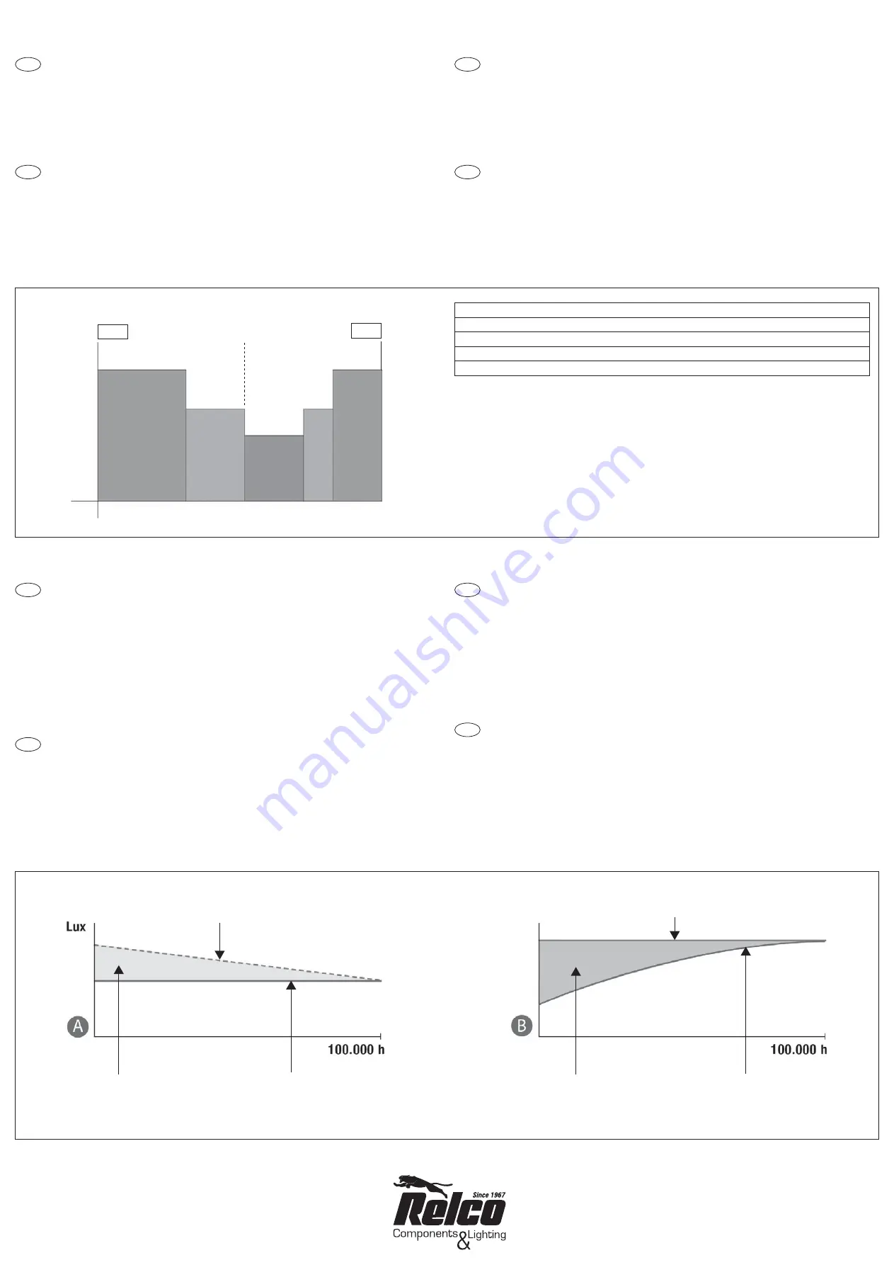 RELCO BIG JOLLY DIM DYNA/CLO Manual Download Page 2