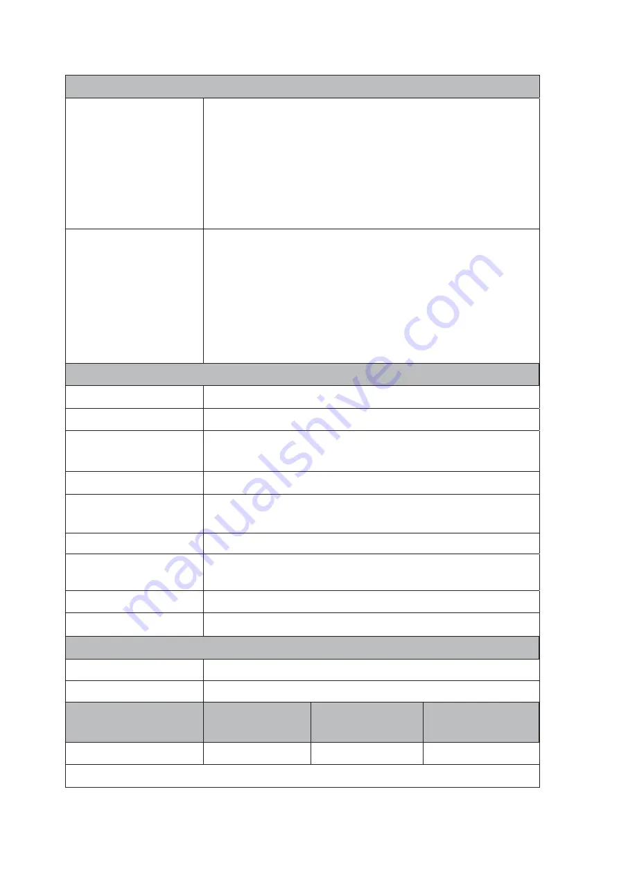 Relens TLS 30120 User Manual Download Page 5