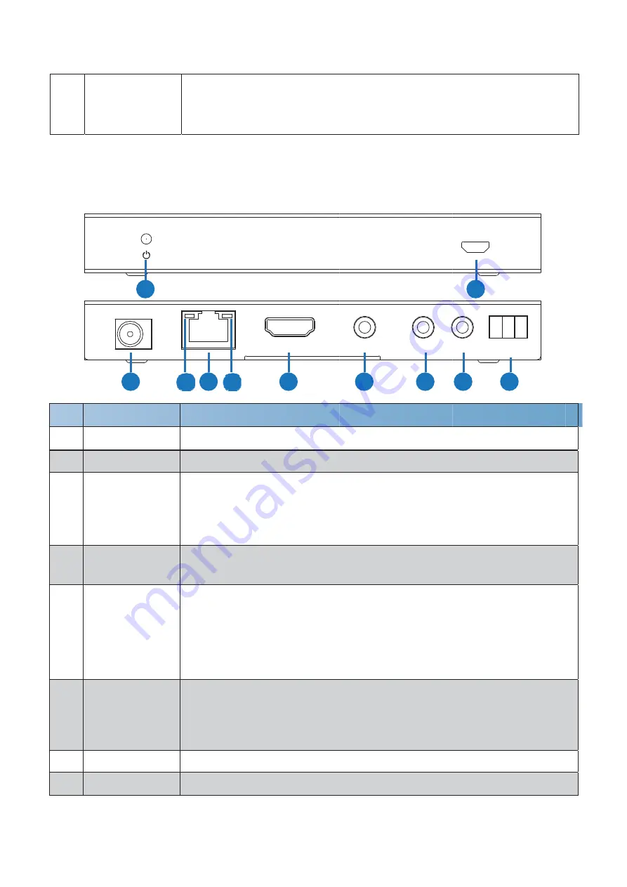 Relens TLS 30120 Скачать руководство пользователя страница 7