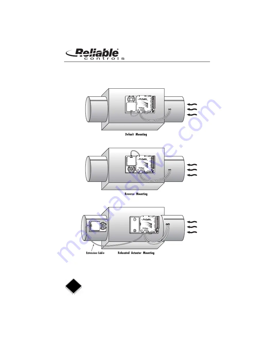 Reliable Controls MACH-Air Quick Start Manual Download Page 14