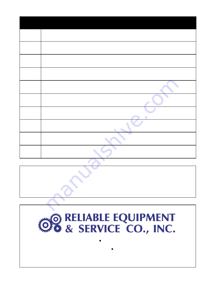 Reliable Equipment & Service REL-750DM Operator'S Manual Download Page 16